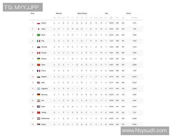 全球总决赛积分榜：WE以93分领跑
