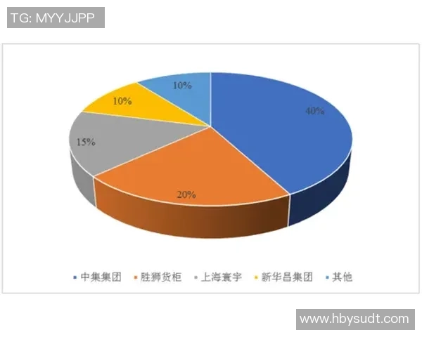 独家分析：成都乒乓球队的团队协作对比
